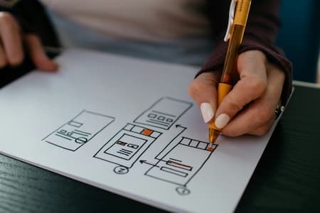 Dynamic UI